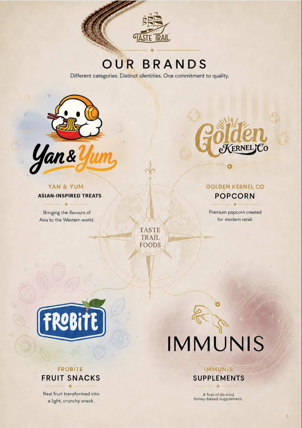 Taste Trail Foods 2027 catalogue — page 3